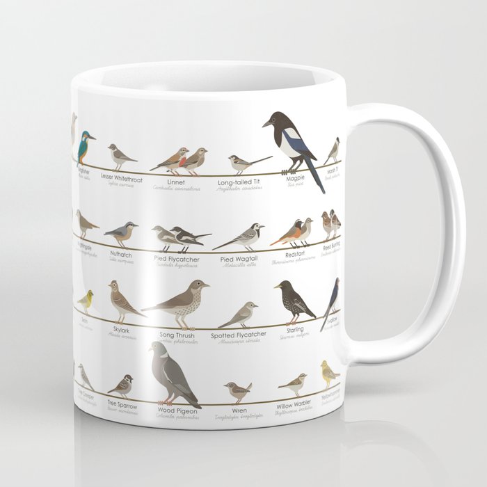 [Old Version] European Garden Birds Coffee Mug