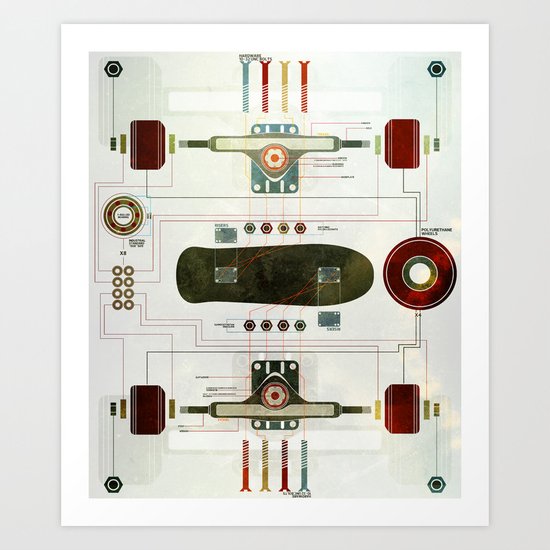 The Anatomy of a Skateboard Art Print