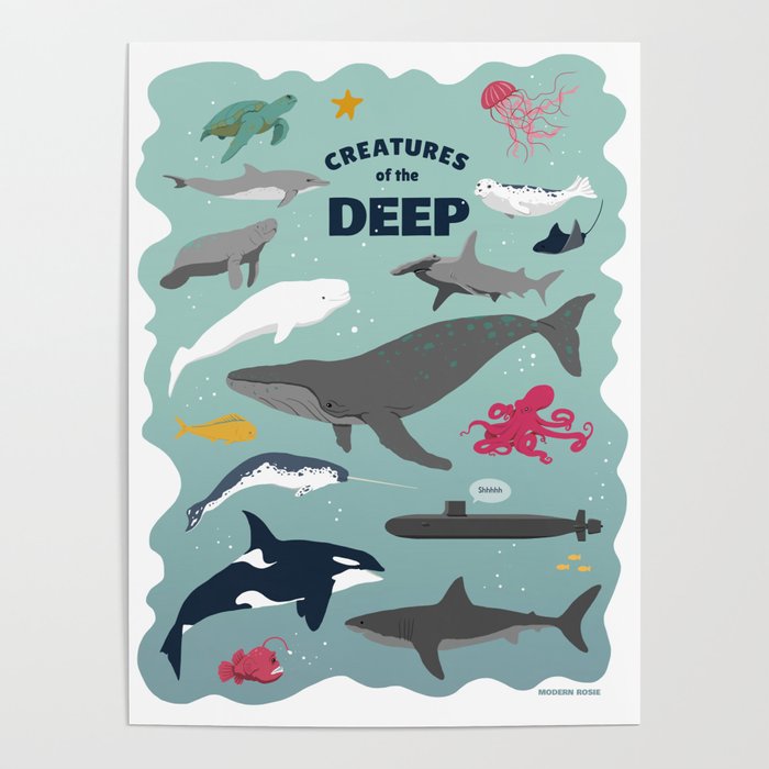 Creatures of the Deep Poster