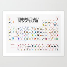 NYC Trash Art Print