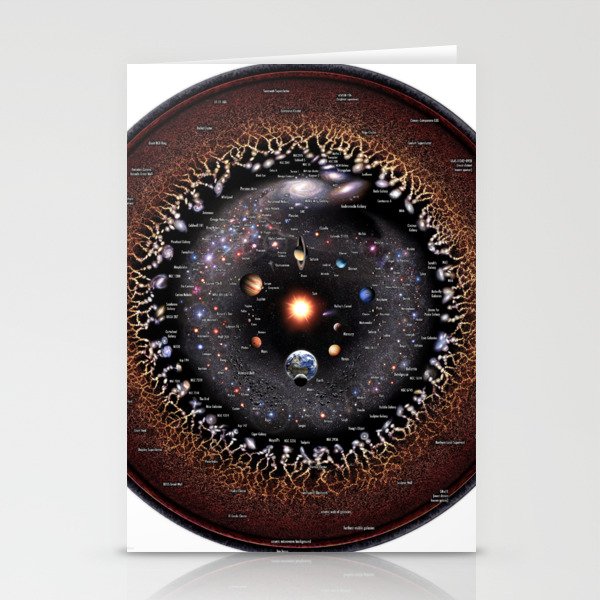 Observable Universe Logarithmic Illustration (Annotated 2019 Version!) Stationery Cards