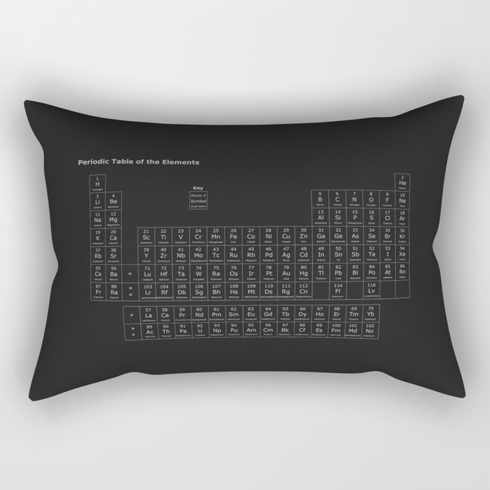 Periodic table of elements Rectangular Pillow