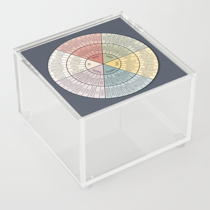 Feelings Wheel - Muted Acrylic Box