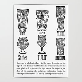 Beer Glass InfoGraphic Poster
