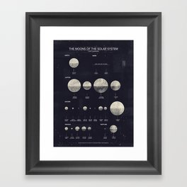 The Moons of the Solar System Framed Art Print