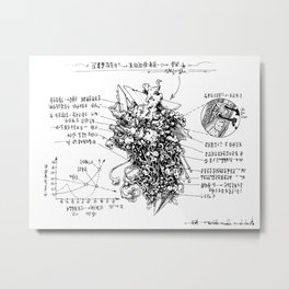 examination Metal Print | Scientific, Abstract, Ink Pen, Diagram, Surreal, Surrealism, Drawing, Digital 