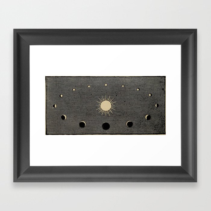 Moon Phases Framed Art Print