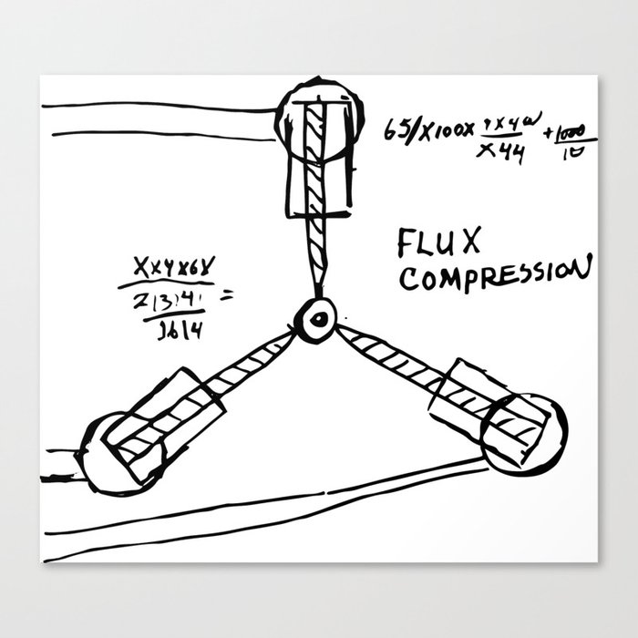 Flux Capacitor Compression Hand-made Sketch Design From Doc Himself! Canvas Print | Graphic-design, Digital, Back-to-the-future, Back-to-the-future-2, Bttf, Back-for-the-future, Back-to-the-future-3, Travel-time, Flux, Traveler-timer