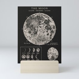 Moon Phases Vintage Poster Mini Art Print