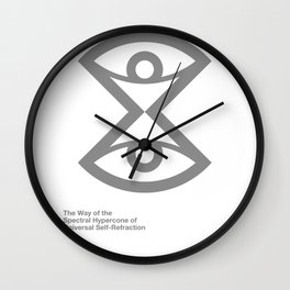 The Spectral Hypercone Symbol Wall Clock