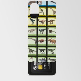65 MCMLXV Prehistoric Periodic Table of Dinosaurs Pattern Android Card Case