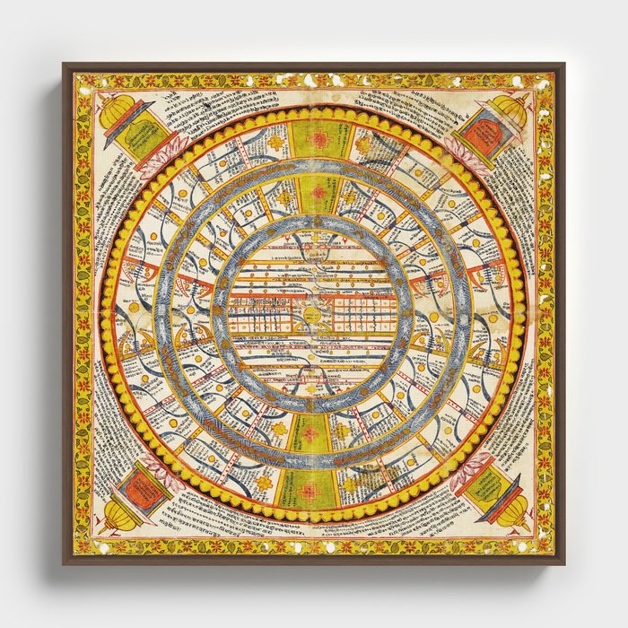 Jain Cosmic World Adhaidvipa Mandala Framed Canvas