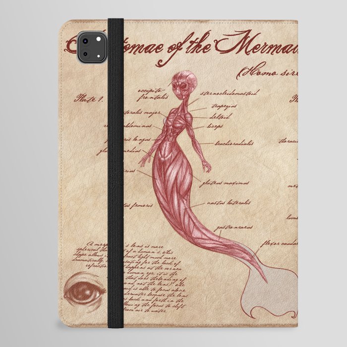 Anatomy of the Mermaid iPad Folio Case