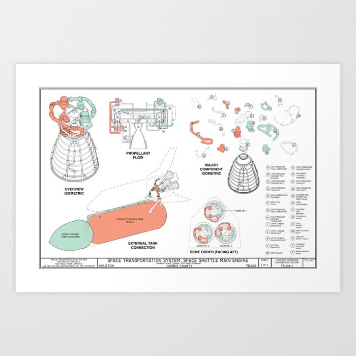 NASA Space Shuttle: Main Engine Diagram Art Print