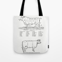 Parts of the cow Tote Bag