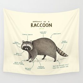 Anatomy of a Raccoon Wall Tapestry