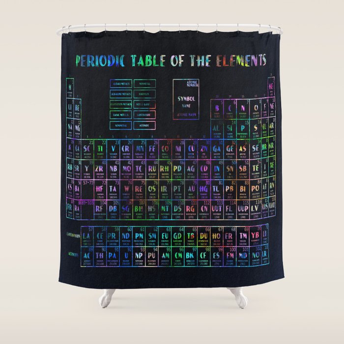 periodic table of elements Shower Curtain by Bekim ART Society6