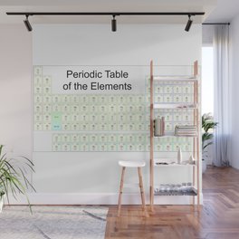 Periodic Table Wall Murals Society6