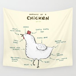 Anatomy of a Chicken Wall Tapestry