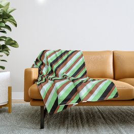 [ Thumbnail: Light Green, Black, Sienna, and Light Cyan Colored Lined Pattern Throw Blanket ]