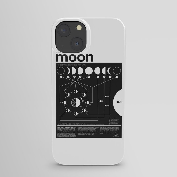 Phases of the Moon infographic iPhone Case