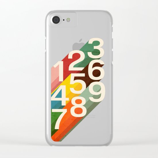 Retro Numbers Clear iPhone Case