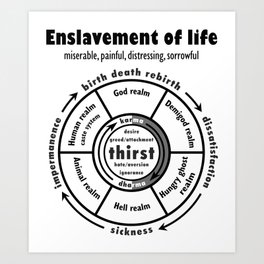 The Wheel of Becoming Graphic T-shirt Art Print