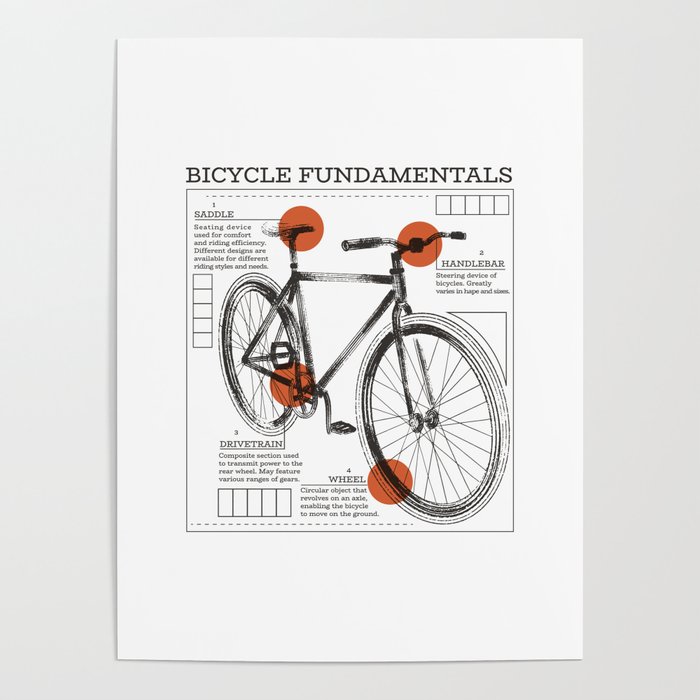Bicycle Fundamentals Bike Infigraphic Poster