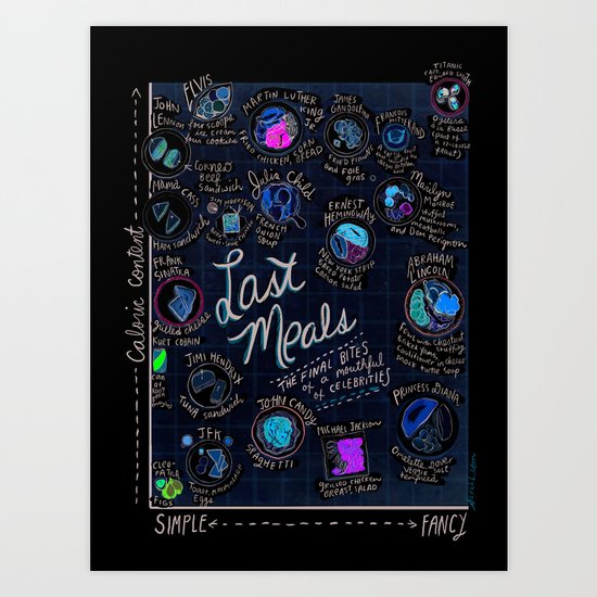 Last Meals Art Print