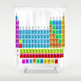 Periodic Table of Mendeleev (element) Shower Curtain