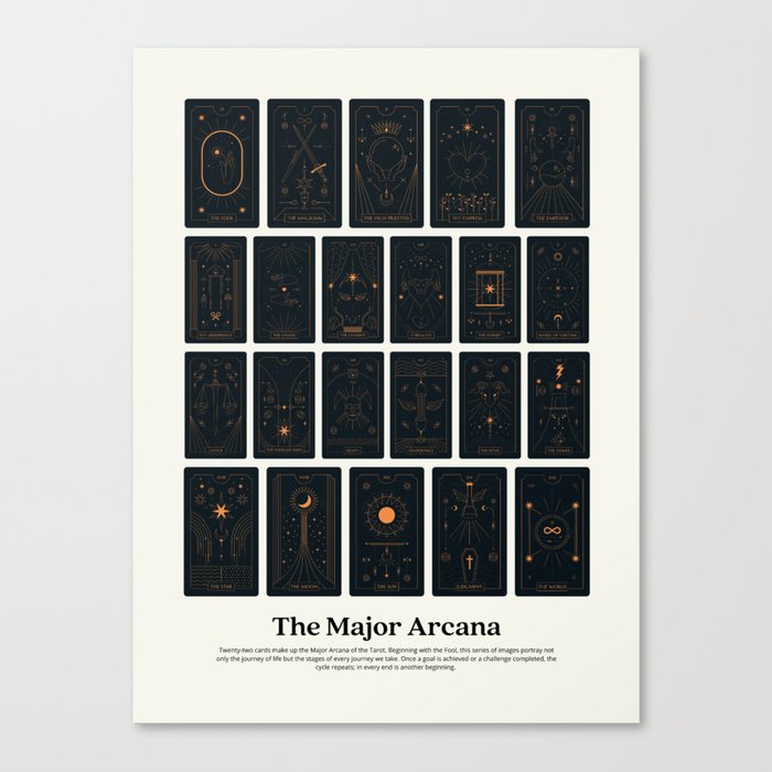 THE MAJOR ARCANA Black Copper Cards on Cream Background Educational Poster Canvas Print