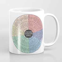 Emotion Sensation Feeling Wheel (2022) Coffee Mug