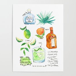 Classic Margarita Cocktail Recipe Poster