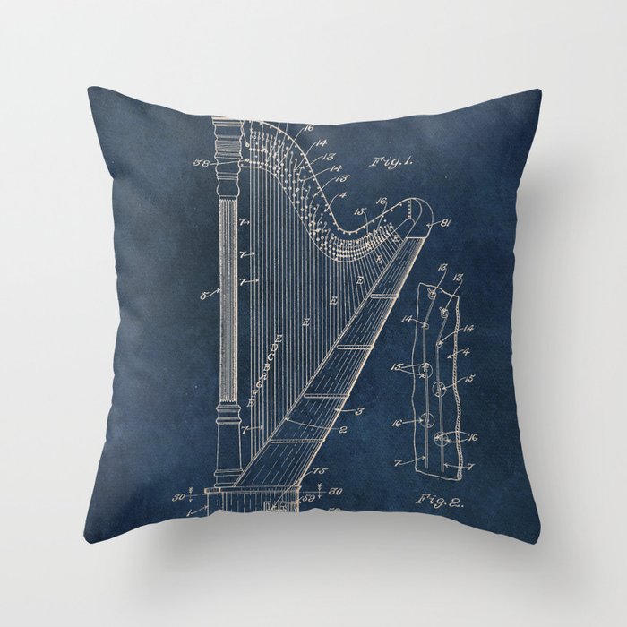 Ekman  Harp  patent art Throw Pillow