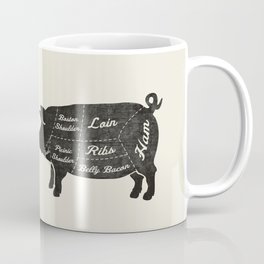 PORK BUTCHER DIAGRAM (pig) Coffee Mug