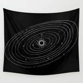 Astrological Solar System Wall Tapestry