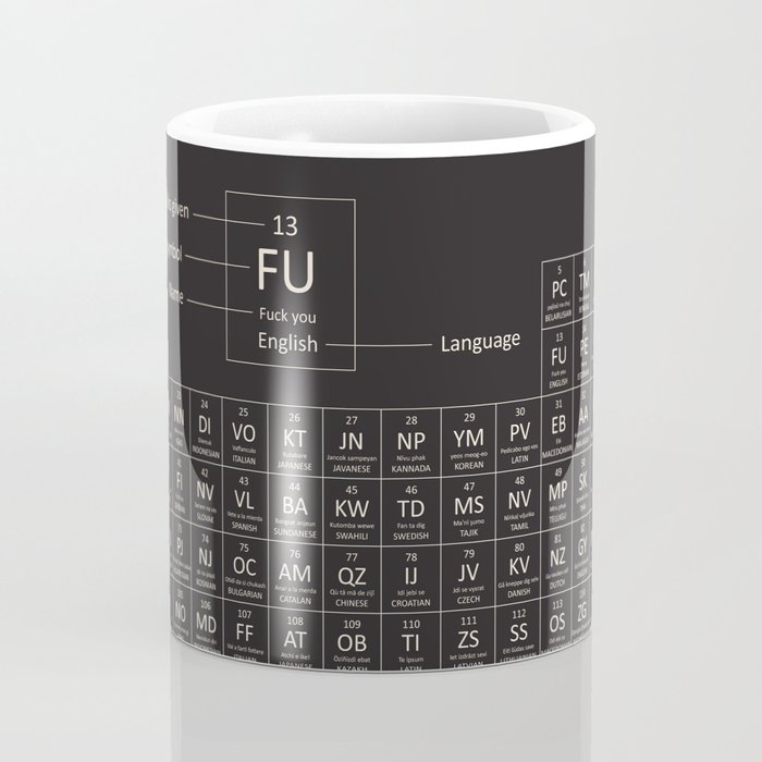 Periodic Table Of Go Yourself Coffee Mug By Adinajade Society6 Periodic Table Of Go Yourself Coffee Mug