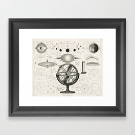 Antique Astronomy Drawing of Vintage Spheres, 1849 Framed Art Print