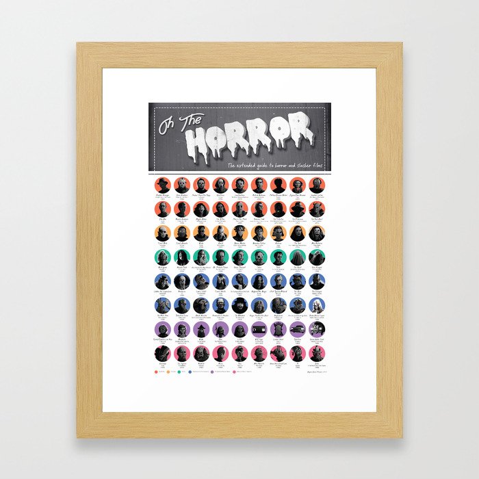 Oh, the Horror! Framed Art Print