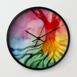 Growing or Rooting? Wall Clock