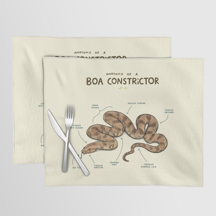 Anatomy of a Boa Constrictor Placemat