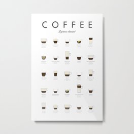 Espresso Coffe Classics Recipes Metal Print | Barista, Recipe, Addict, Espresso, Infographic, Graphicdesign, Menu, Sign, Gift, Guide 