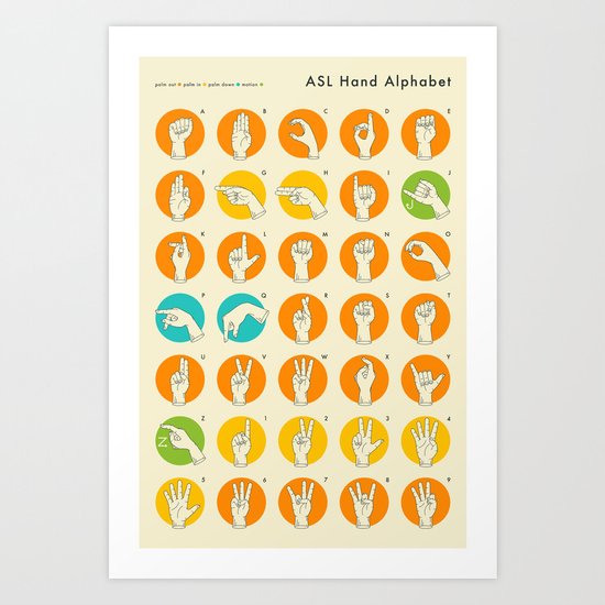 american sign language hand alphabet art print by jazzberry blue society6