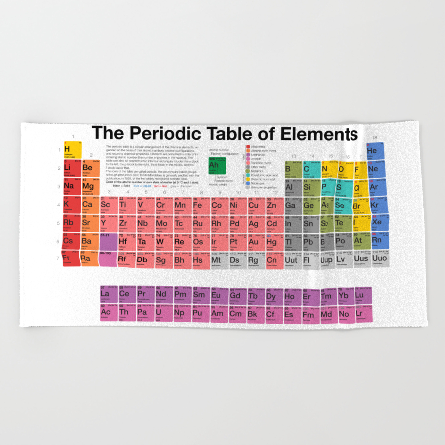 The Periodic Table Of Elements Beach Towel