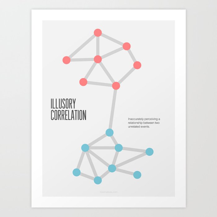 Illusory Correlation Art Print