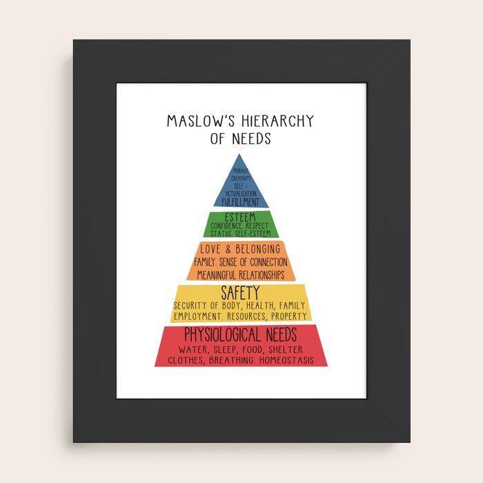 Framed Art Print