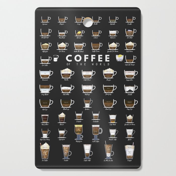 Coffee Types Chart Cutting Board