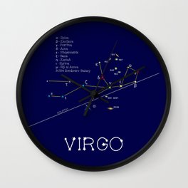 Zodiac Constellation Virgo. Real Color Of The Stars Wall Clock