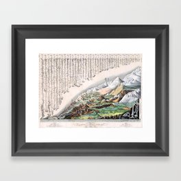 Rivers and Mountains of the World (1829) Framed Art Print