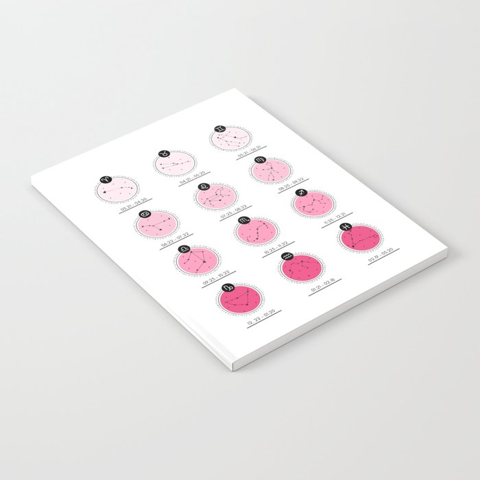 Zodiac Chart | Pink Ombre Notebook